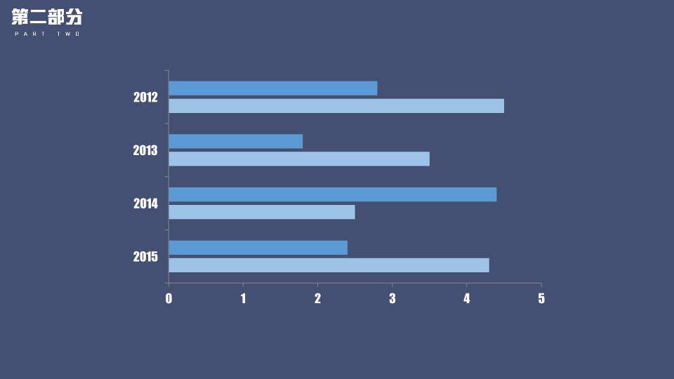 节点网络银麦科技感演讲比赛PPT模板4