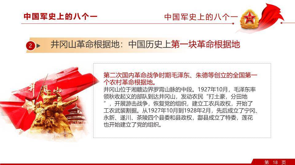 八一建军节军魂军史PPT模板9