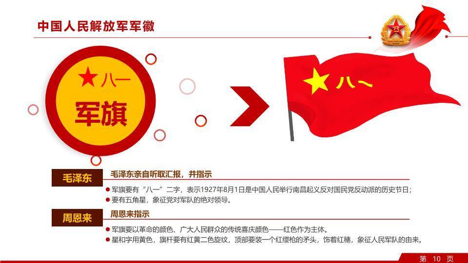 八一建军节军魂军史PPT模板1