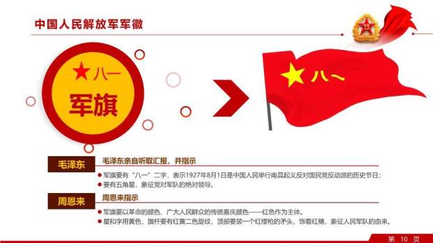 八一建军节军魂军史PPT模板1
