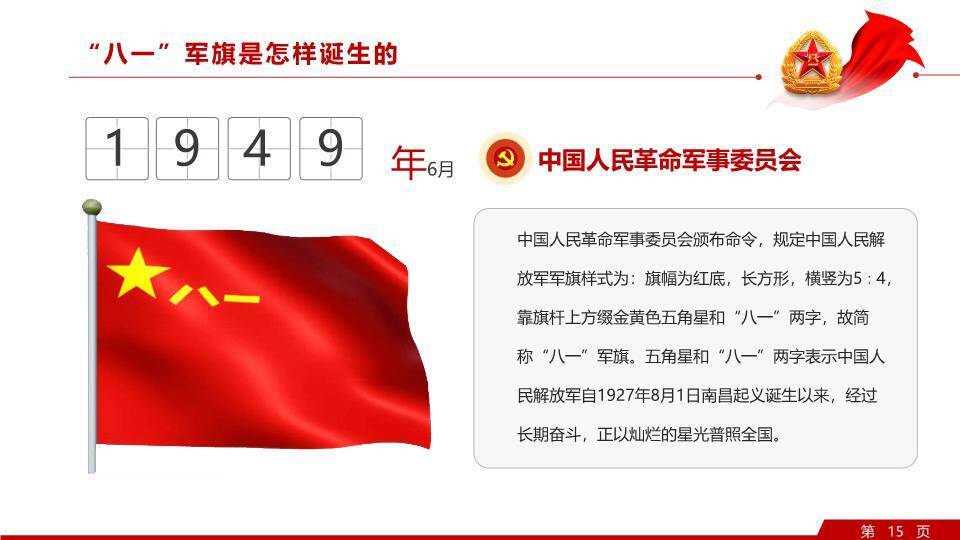 八一建军节军魂军史PPT模板6