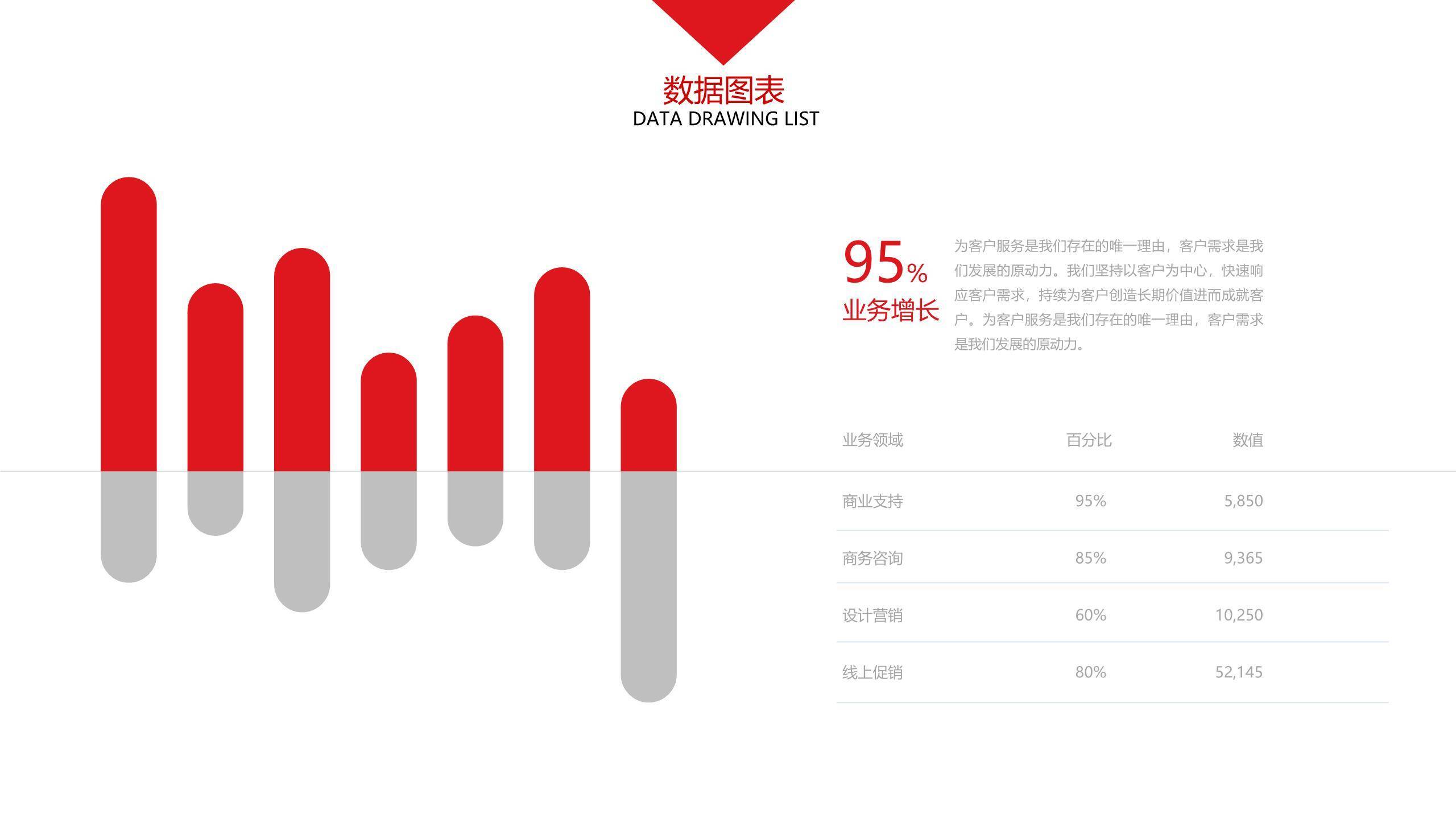 30套大气红色商务PPT图表模板9
