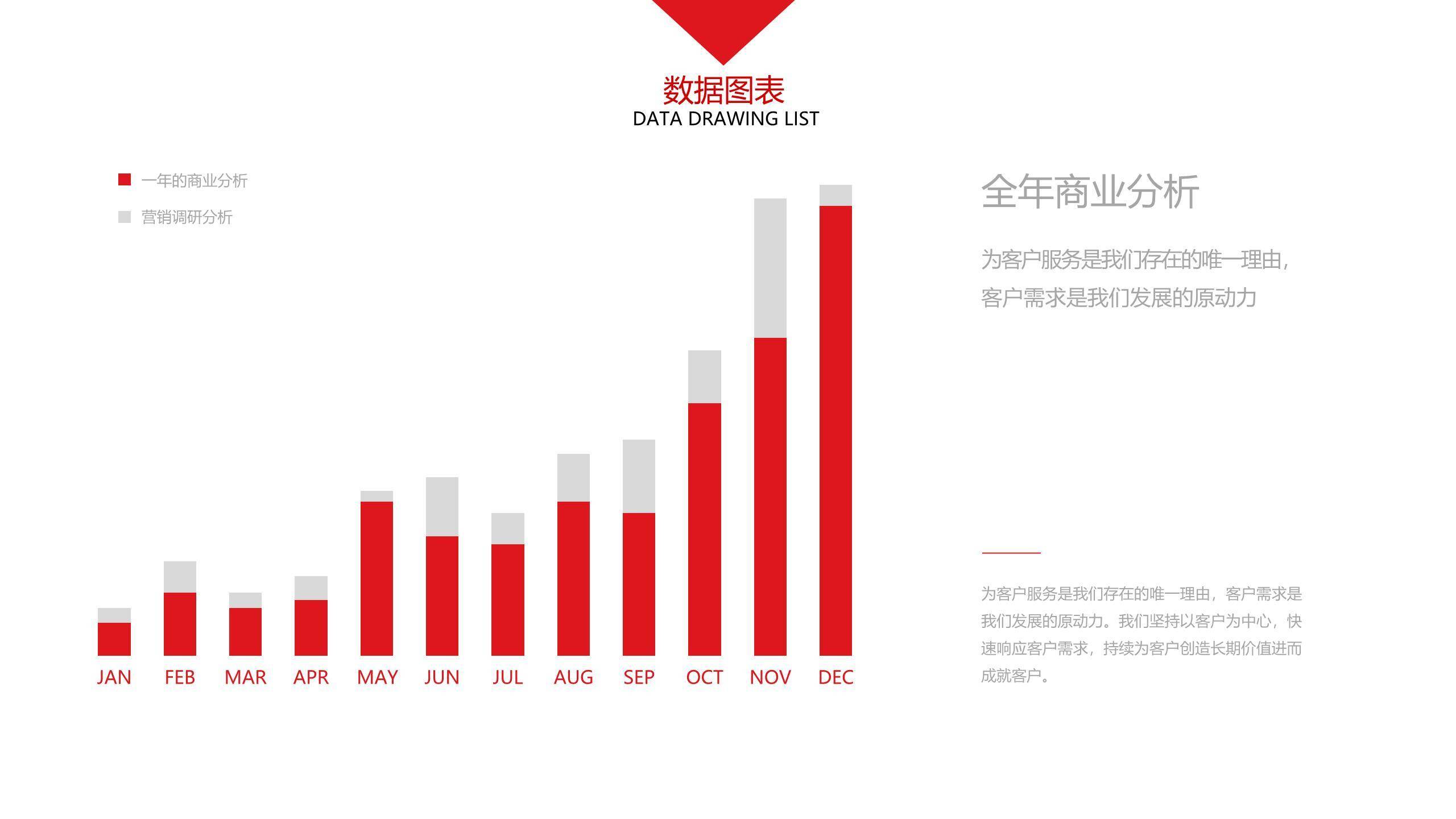 30套大气红色商务PPT图表模板3