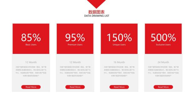 30套大气红色商务PPT图表模板6
