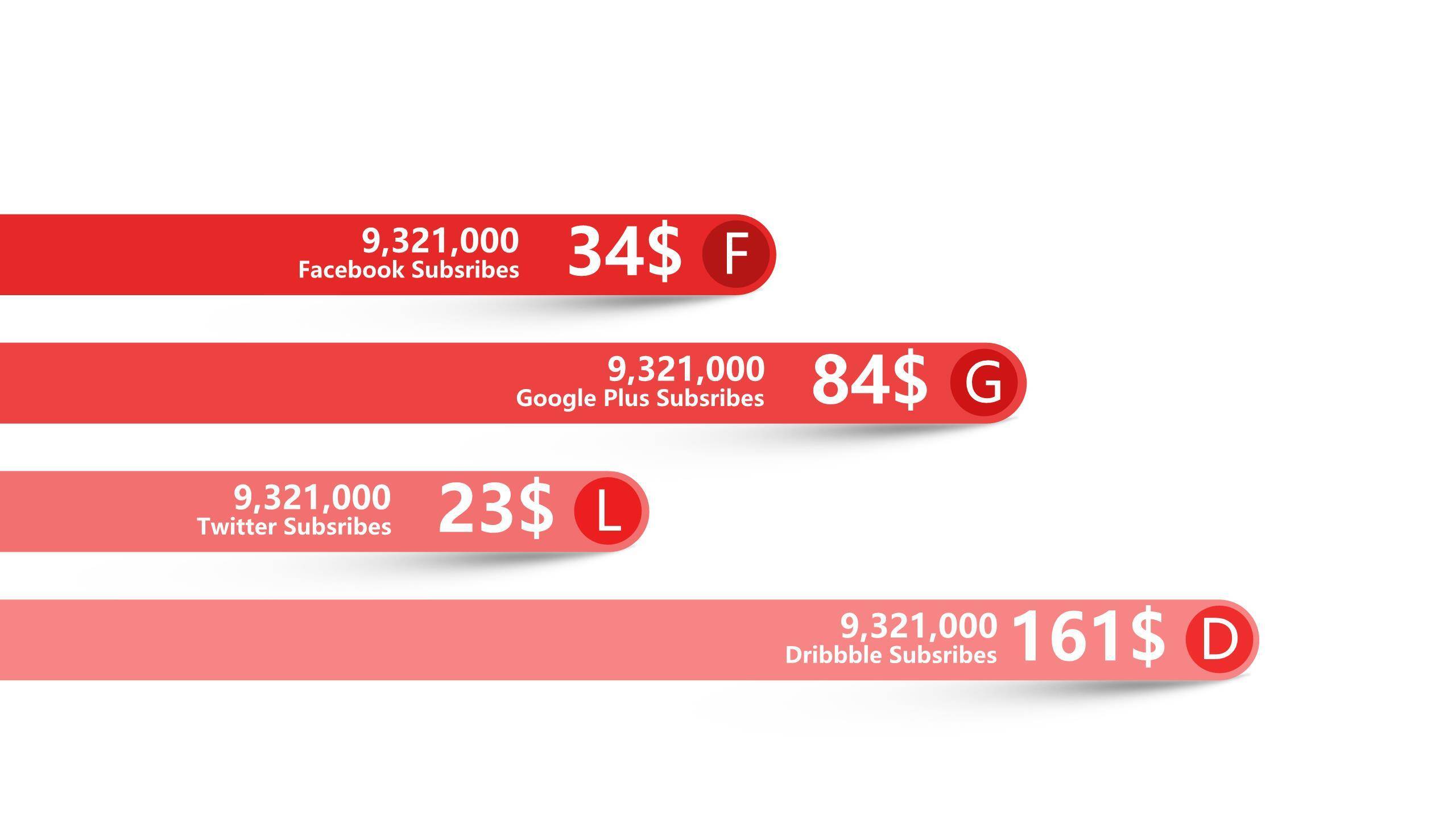 30套简约红色数据分析PPT图表8