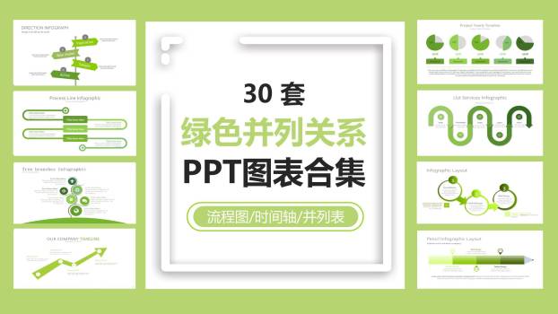 30套绿色时间表PPT图表模板0