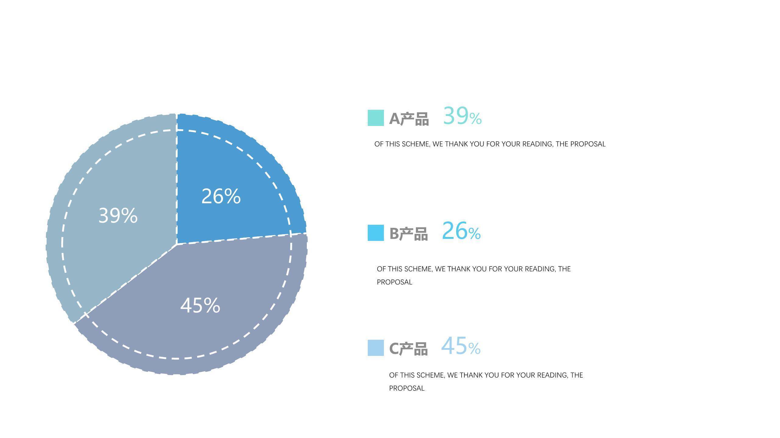 扁平化多彩数据PPT图表模板9