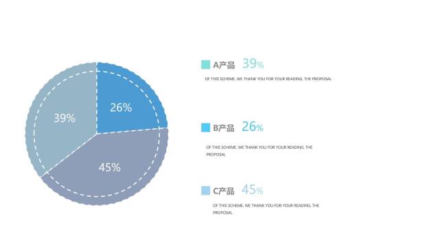 扁平化多彩数据PPT图表模板9