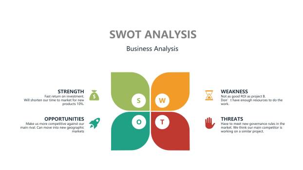 彩色SWOT关系PPT图表模板8