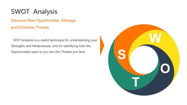 彩色SWOT关系PPT图表模板5