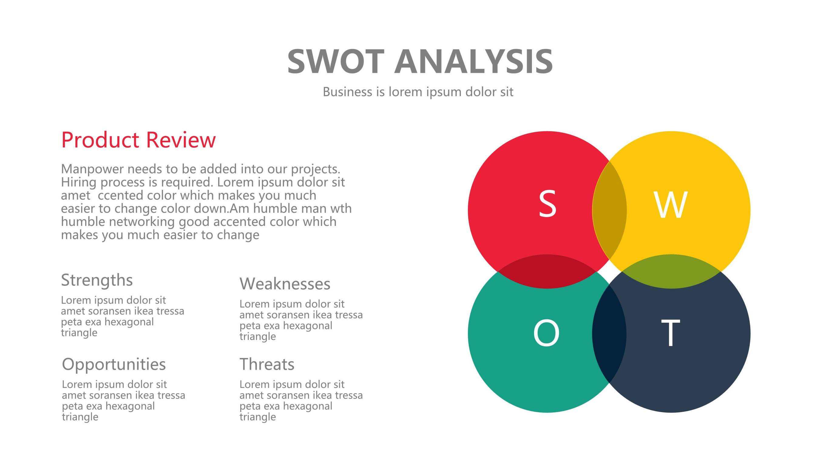 彩色SWOT关系PPT图表模板7