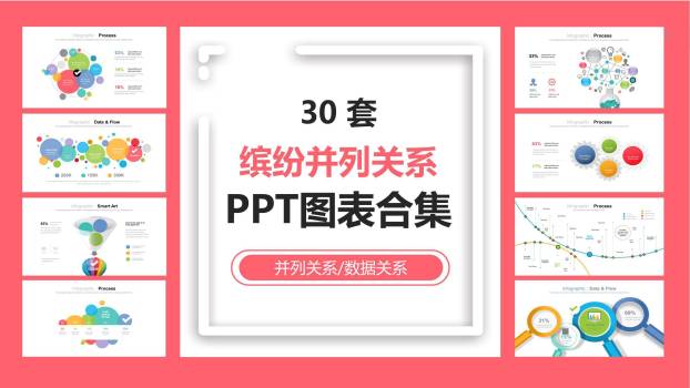 彩色饼形图并列关系PPT图表模板0