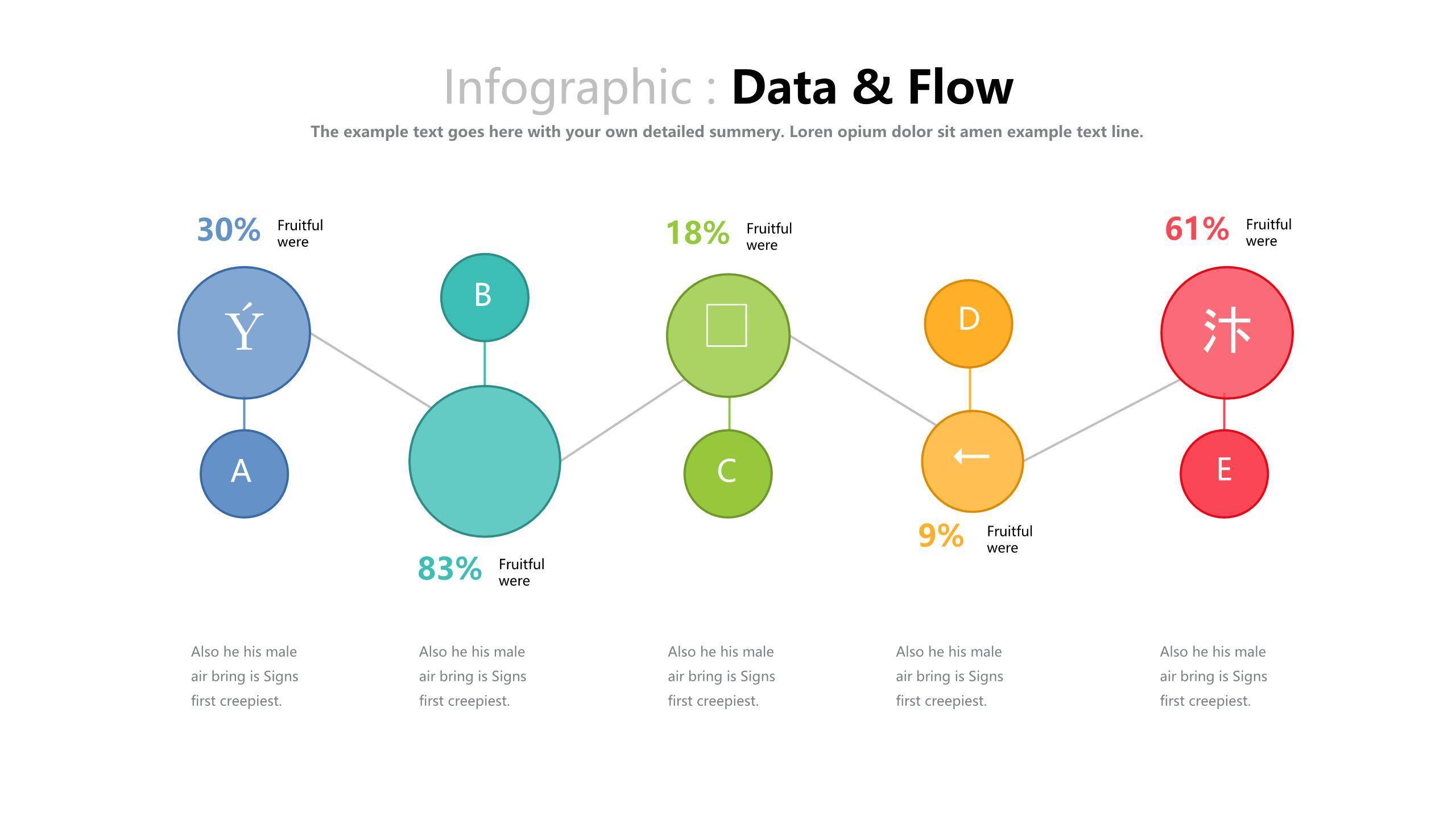 彩色饼形图并列关系PPT图表模板4