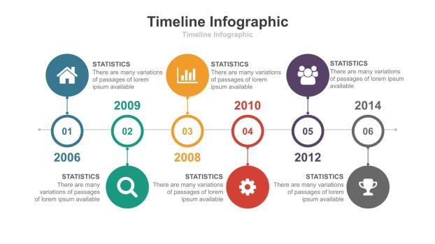 彩色总分时间轴PPT图表模板9