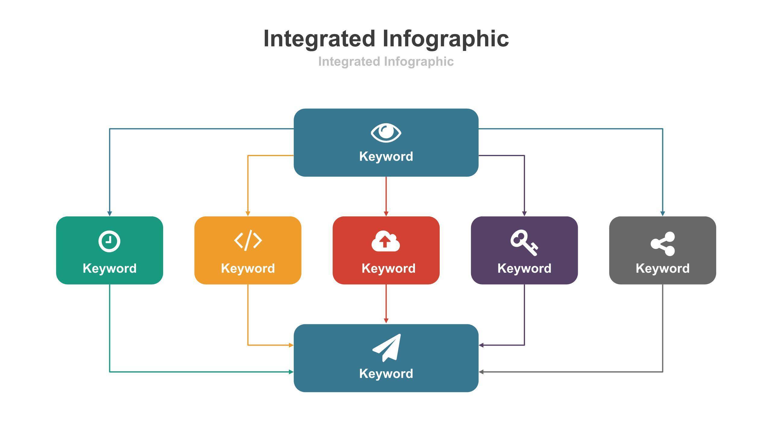 彩色总分时间轴PPT图表模板6