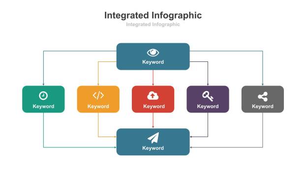 彩色总分时间轴PPT图表模板6