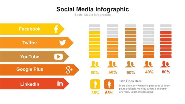 橙色比百分比PPT图表模板8