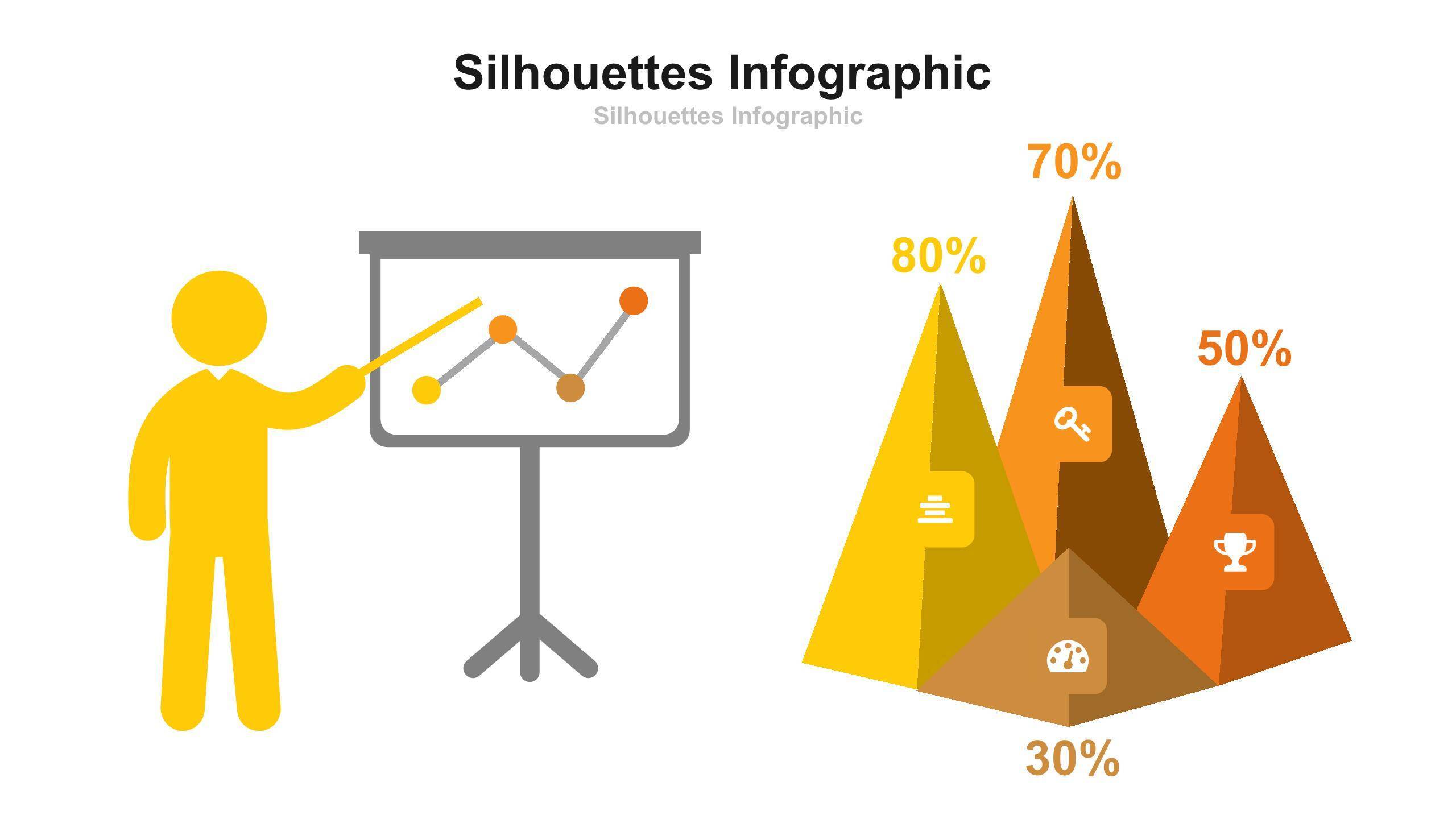 橙色比百分比PPT图表模板2