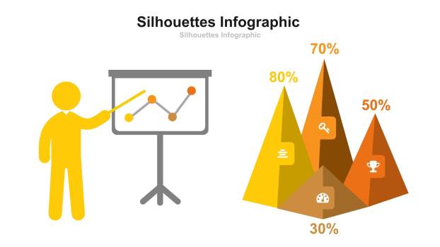 橙色比百分比PPT图表模板2