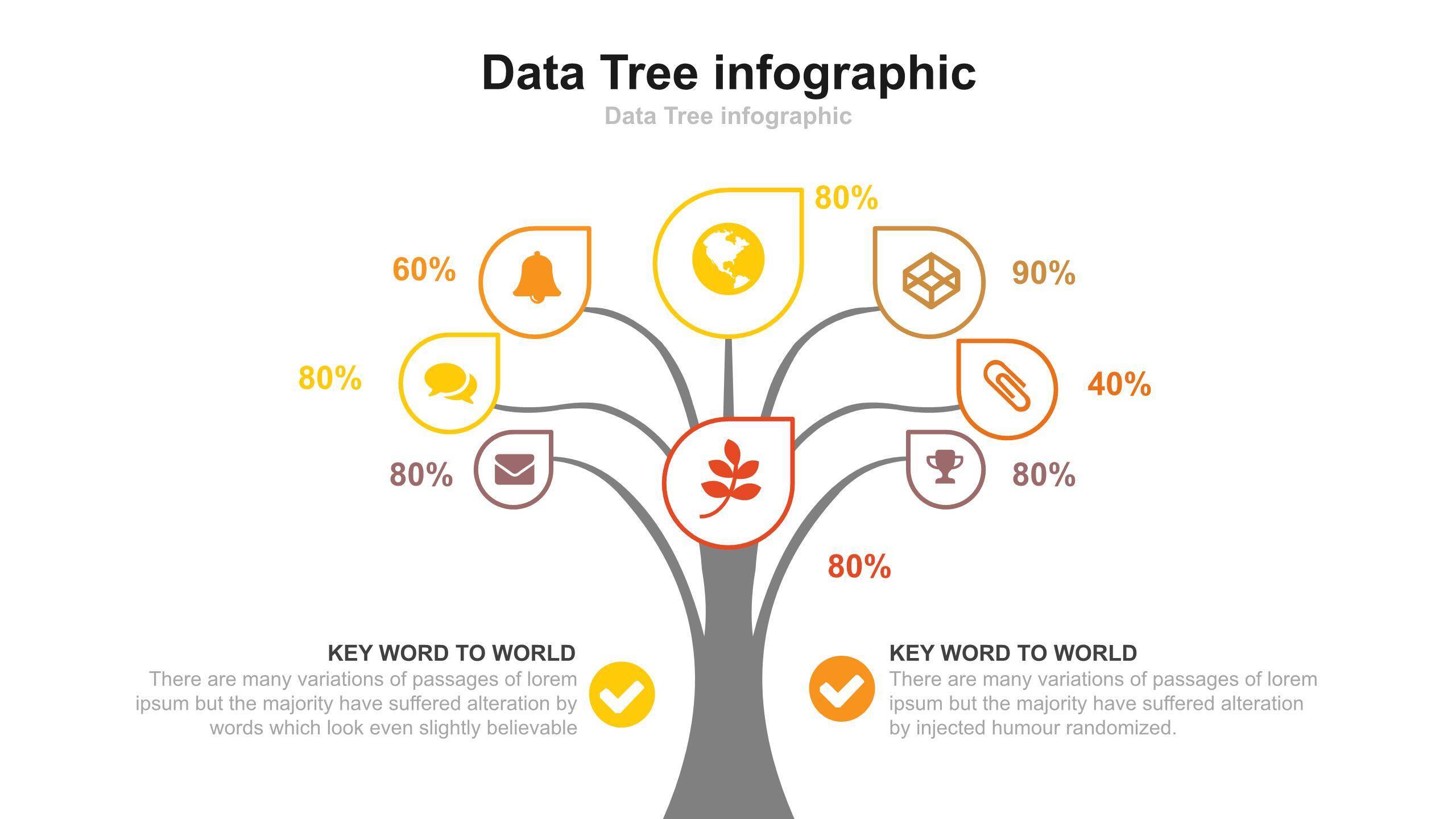 橙色比百分比PPT图表模板3