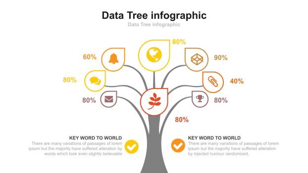 橙色比百分比PPT图表模板3