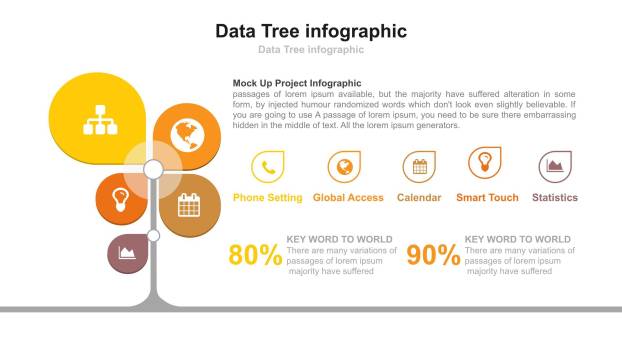 橙色比百分比PPT图表模板7