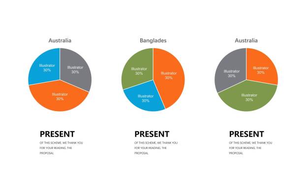 橙色简约通用PPT图表模板PPT图表模板7