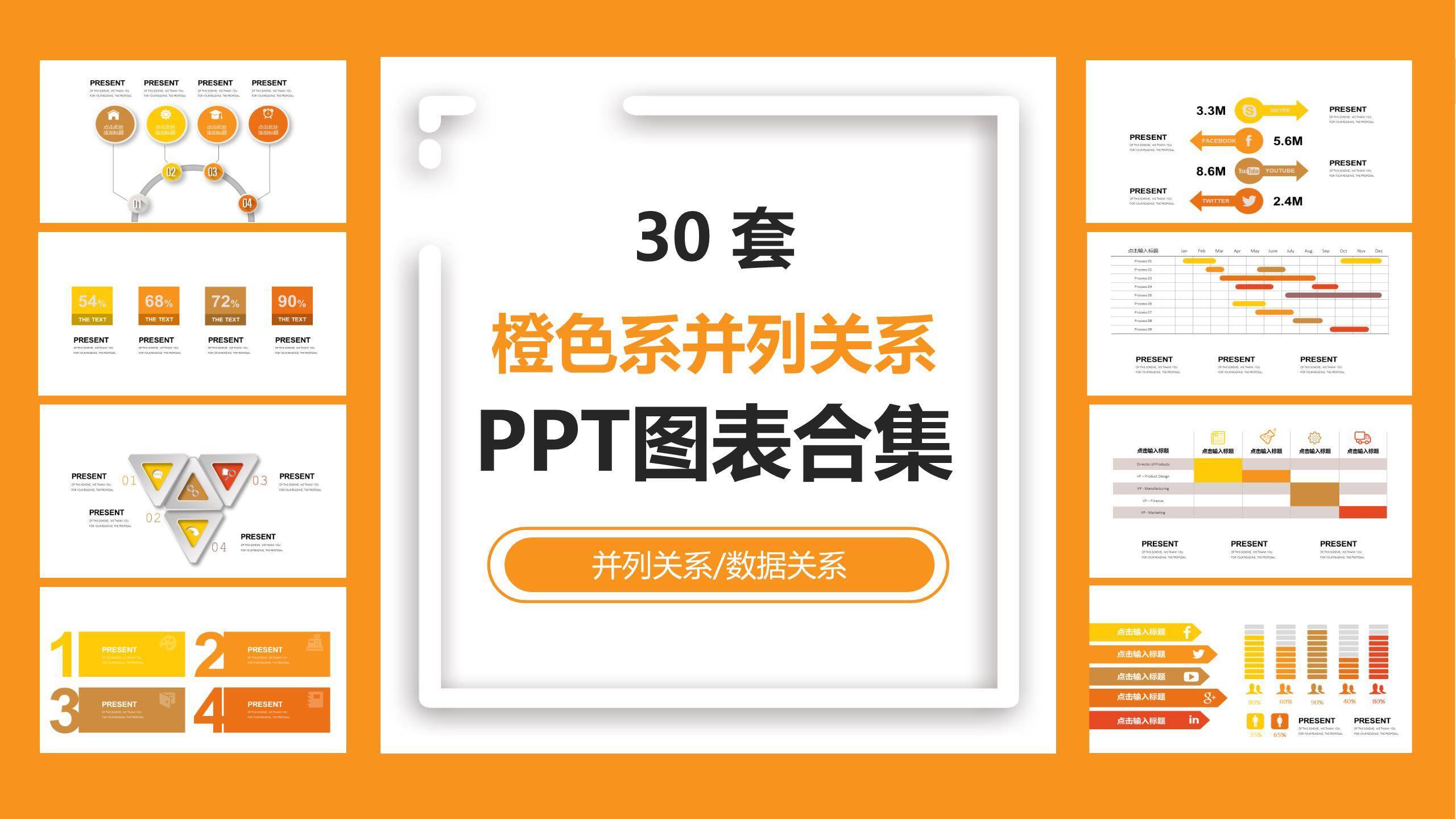 橙色系并列关系PPT图表模板0