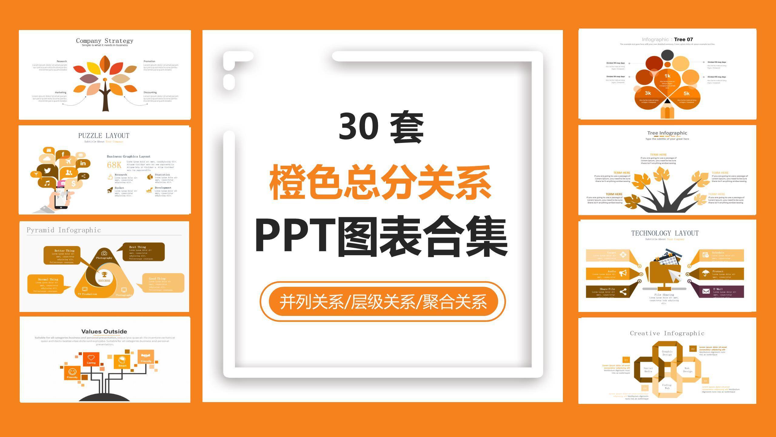 橙色总分关系PPT图表模板0