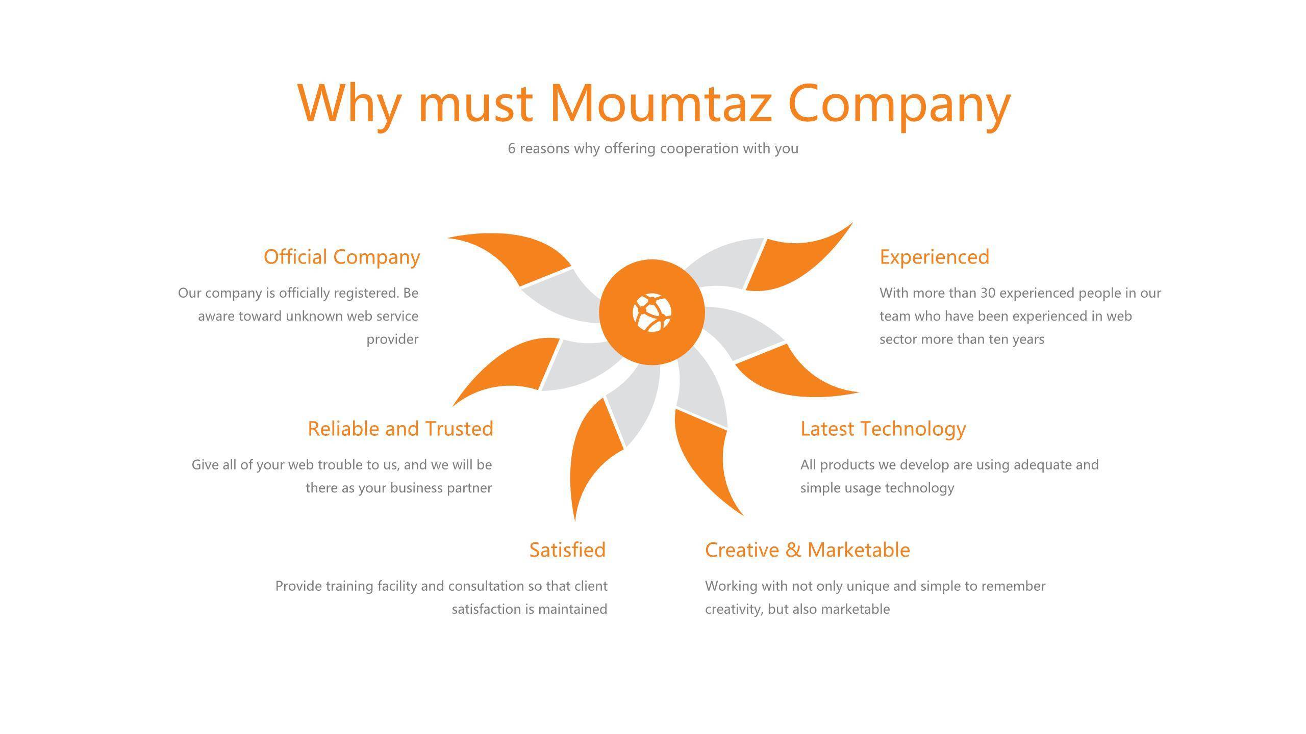 橙色总分关系PPT图表模板2