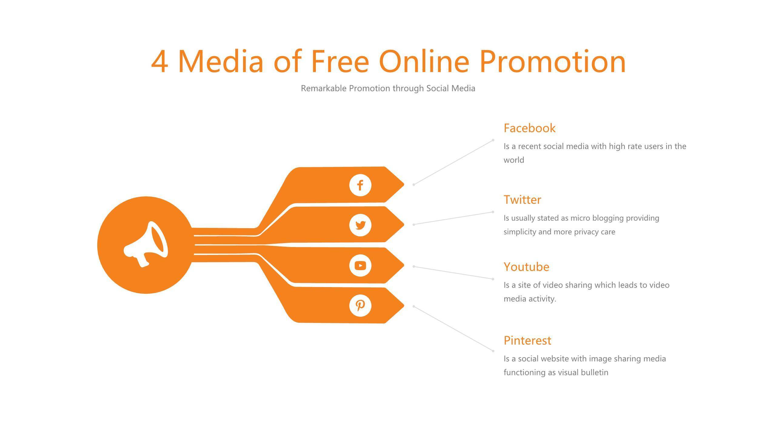 橙色总分关系PPT图表模板4