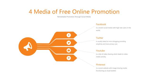 橙色总分关系PPT图表模板4