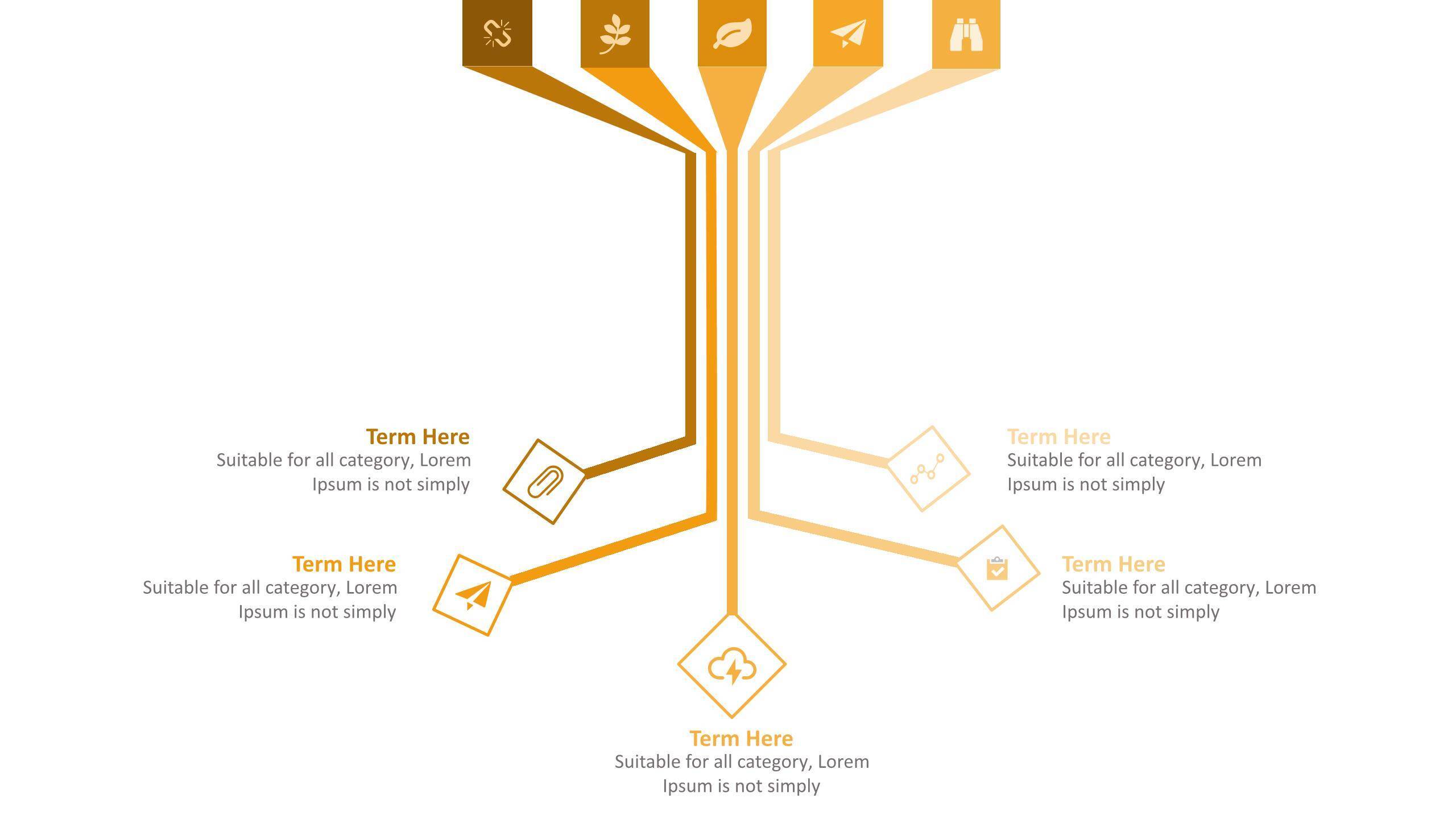 橙色总分关系PPT图表模板6