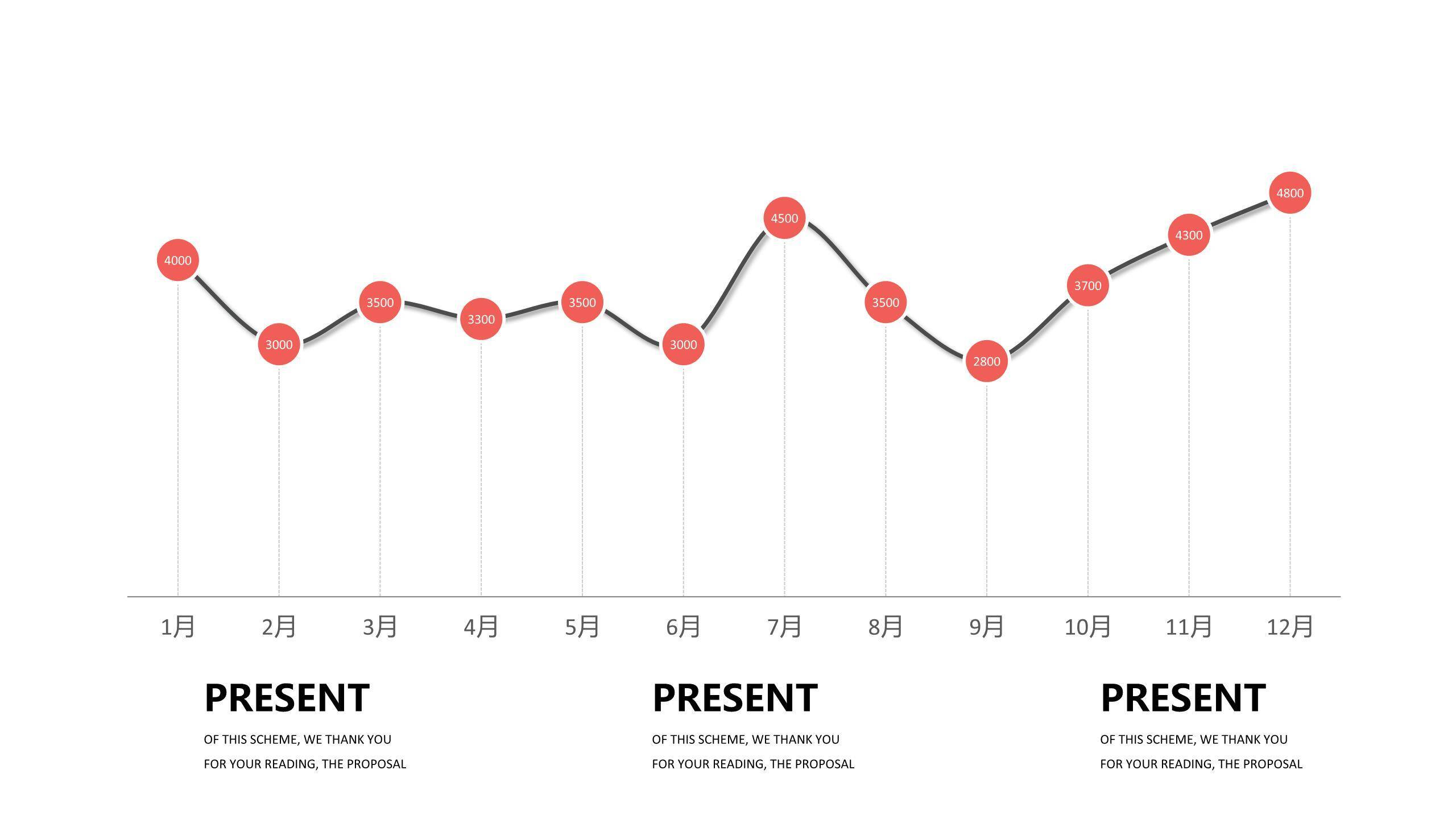 大气红黑配色PPT图表模板1