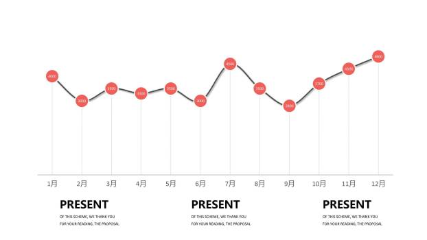 大气红黑配色PPT图表模板1