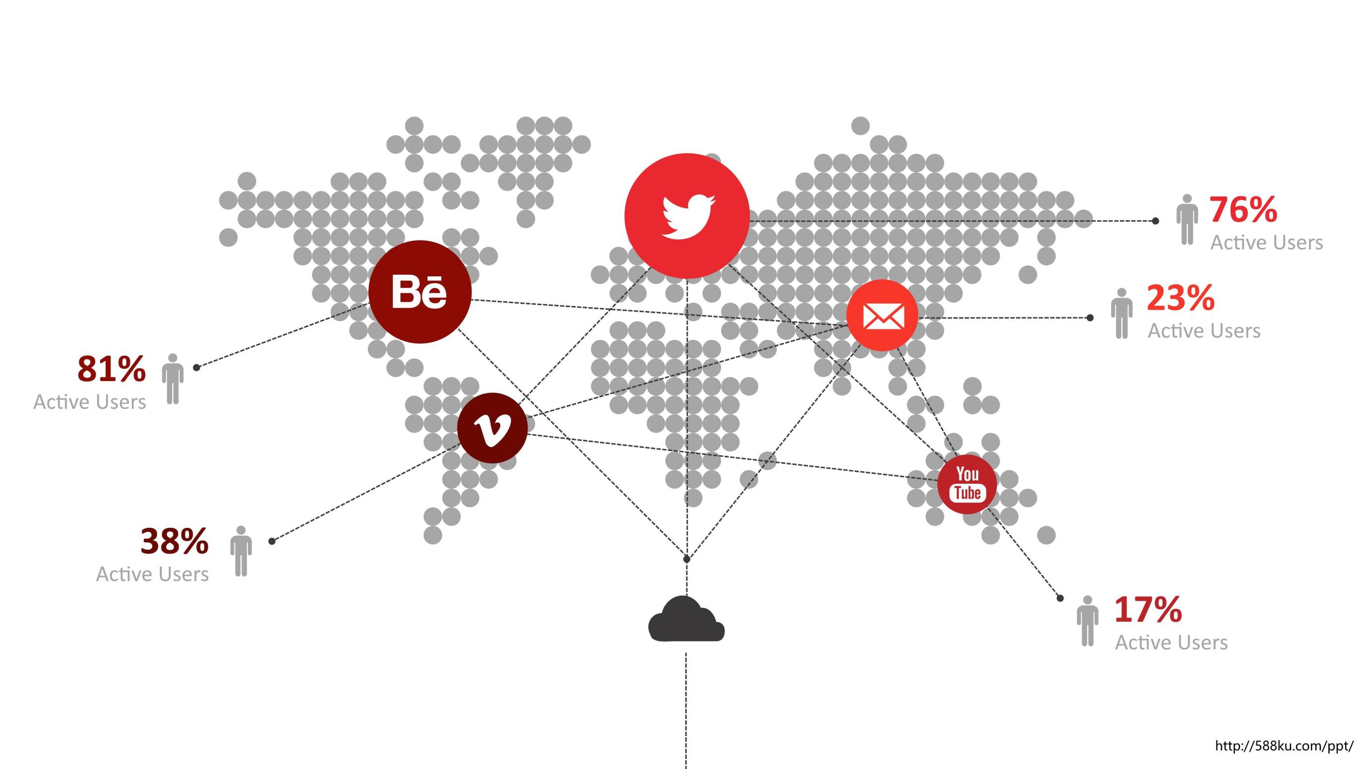 地图PPT图表模板8