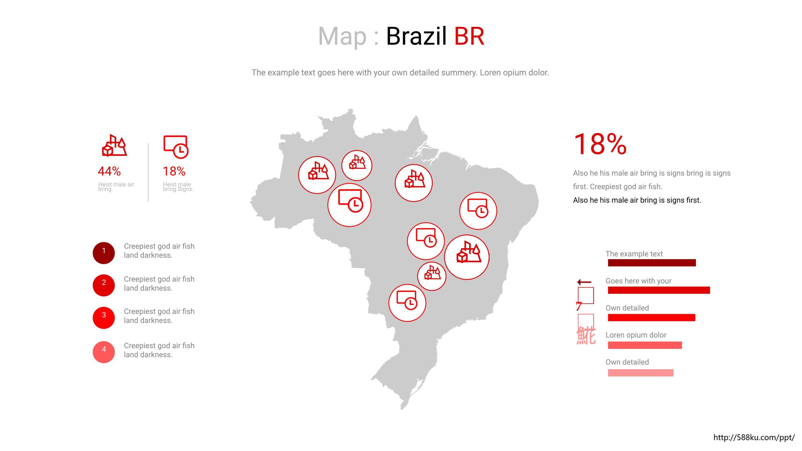 地图PPT图表模板2
