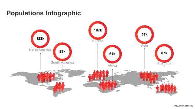 地图PPT图表模板7