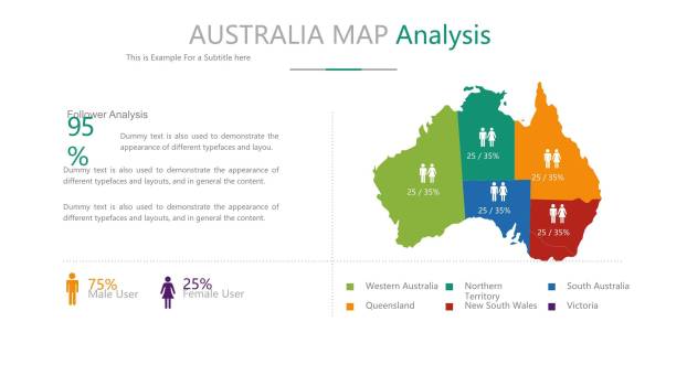 地图彩色PPT图表模板3