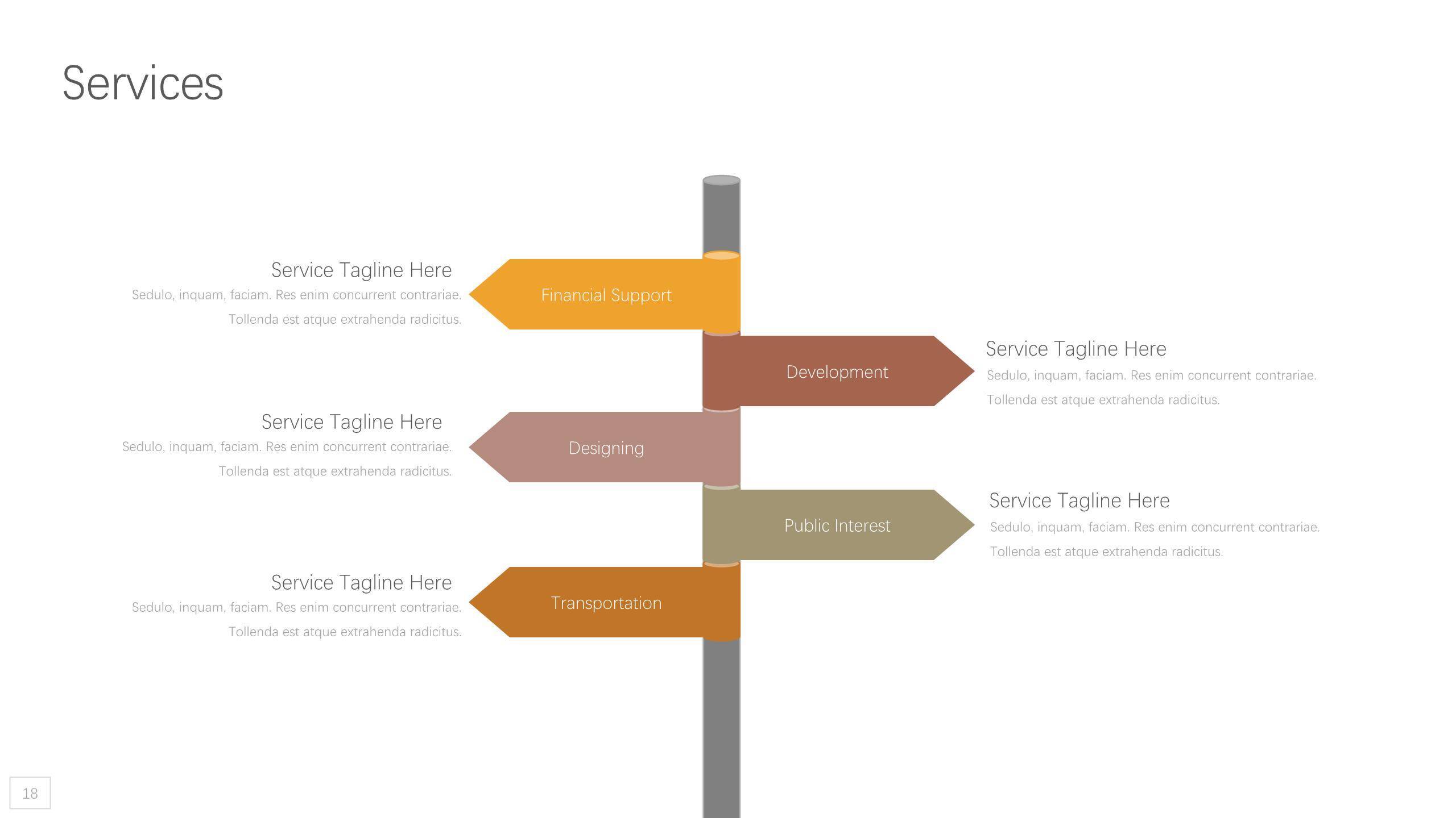 动态黄橙色商务PPT图表模板9