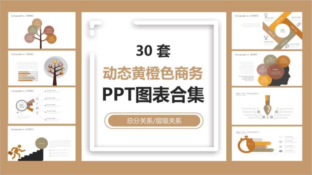 动态黄橙色商务PPT图表模板0