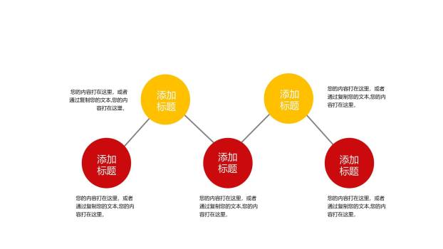 红黄色商务PPT图表模板4