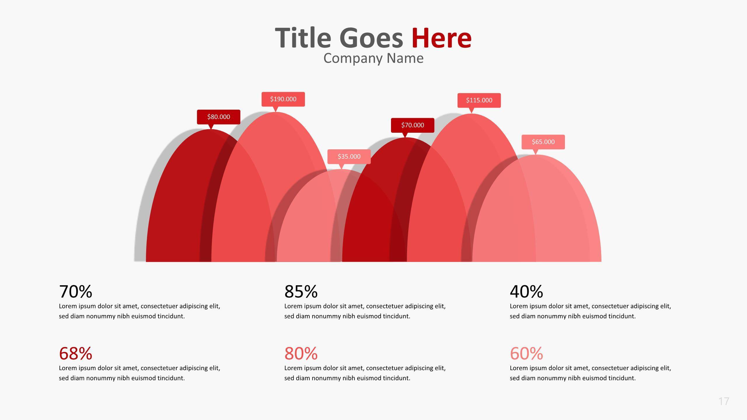 红色柱状图PPT图表模板8