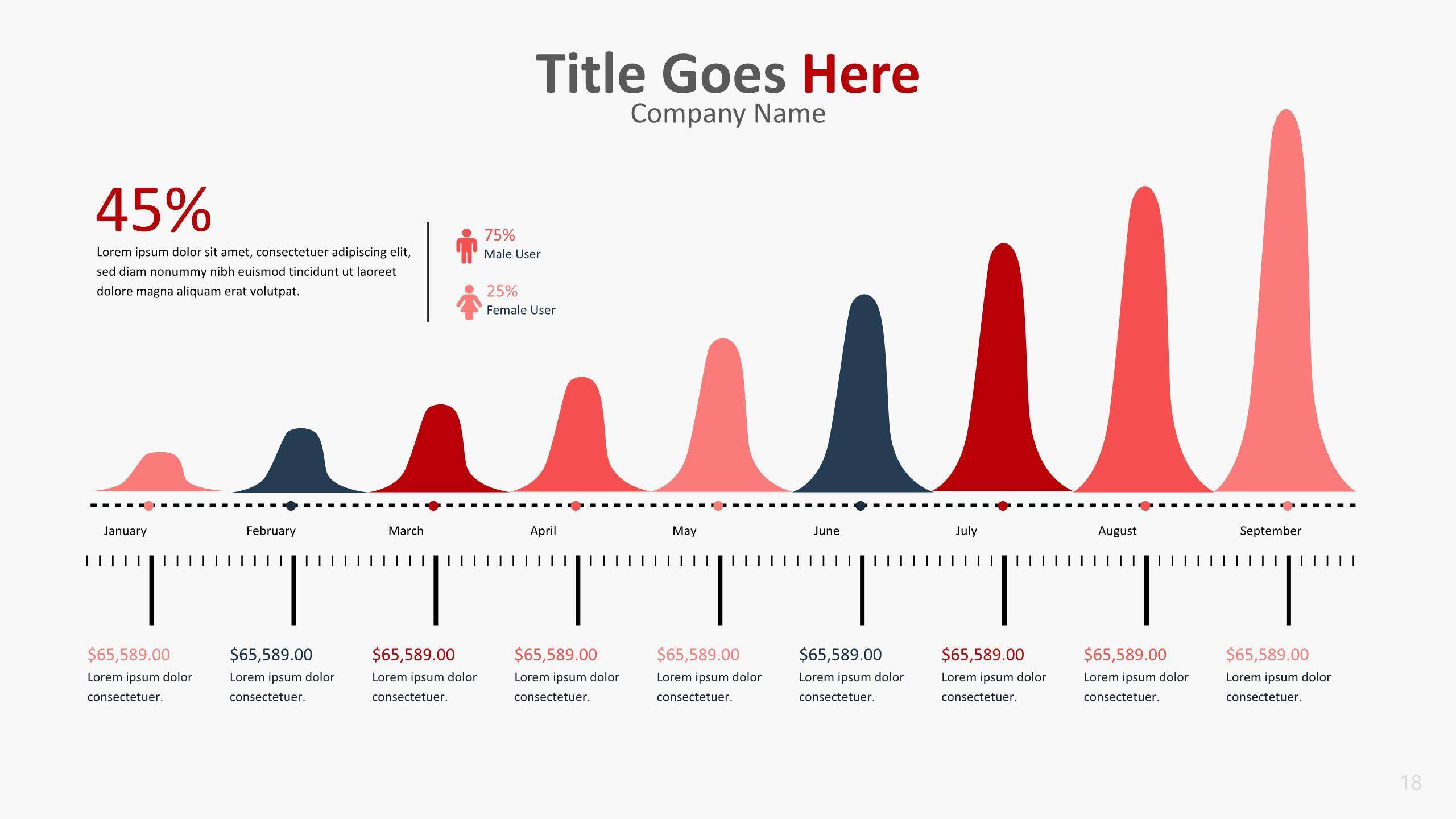 红色柱状图PPT图表模板9