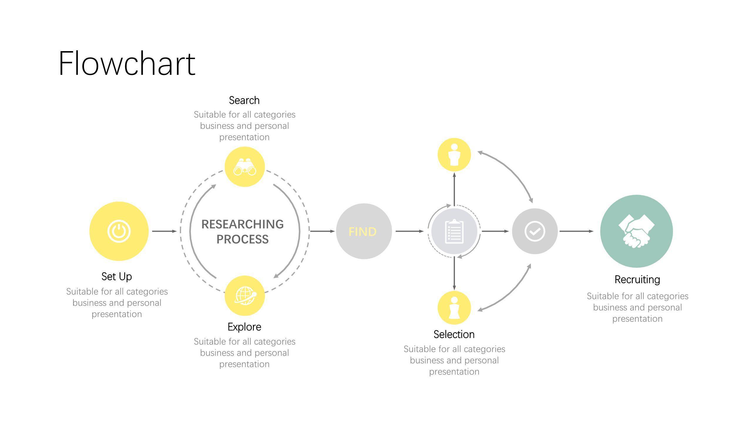 黄灰色鱼骨流程图PPT图表模板4