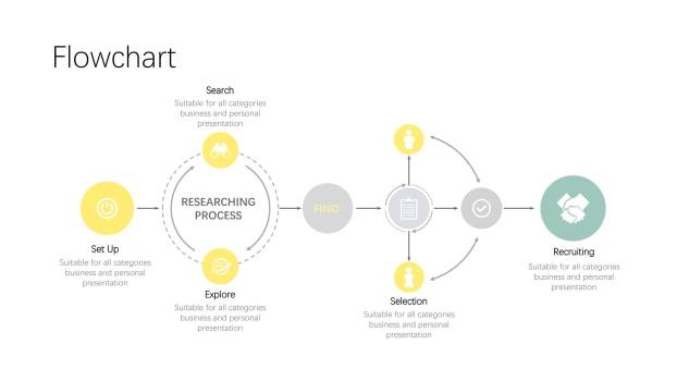 黄灰色鱼骨流程图PPT图表模板4