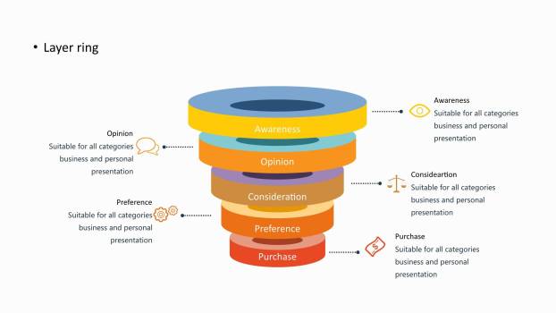黄色百分比PPT图表模板3