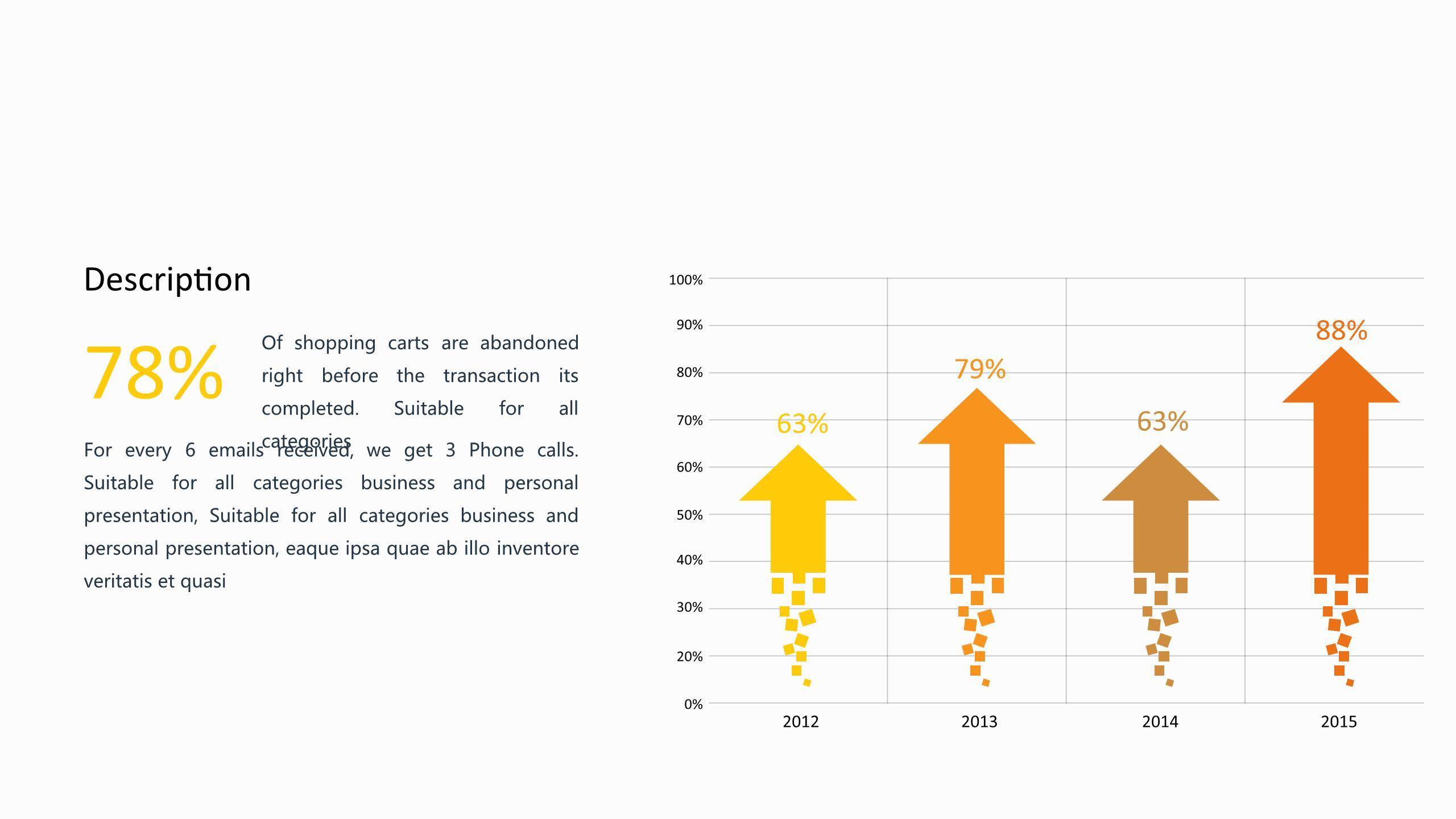 黄色百分比PPT图表模板4