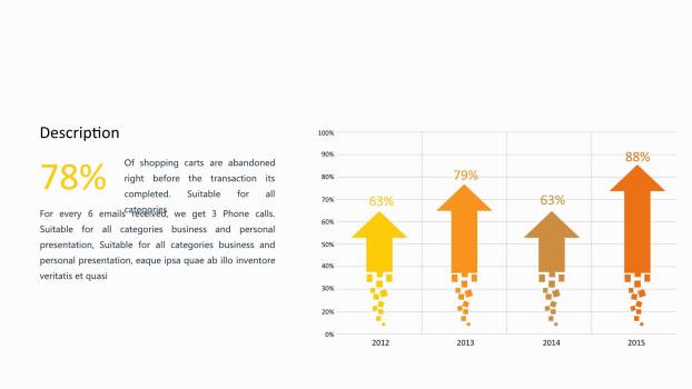 黄色百分比PPT图表模板4