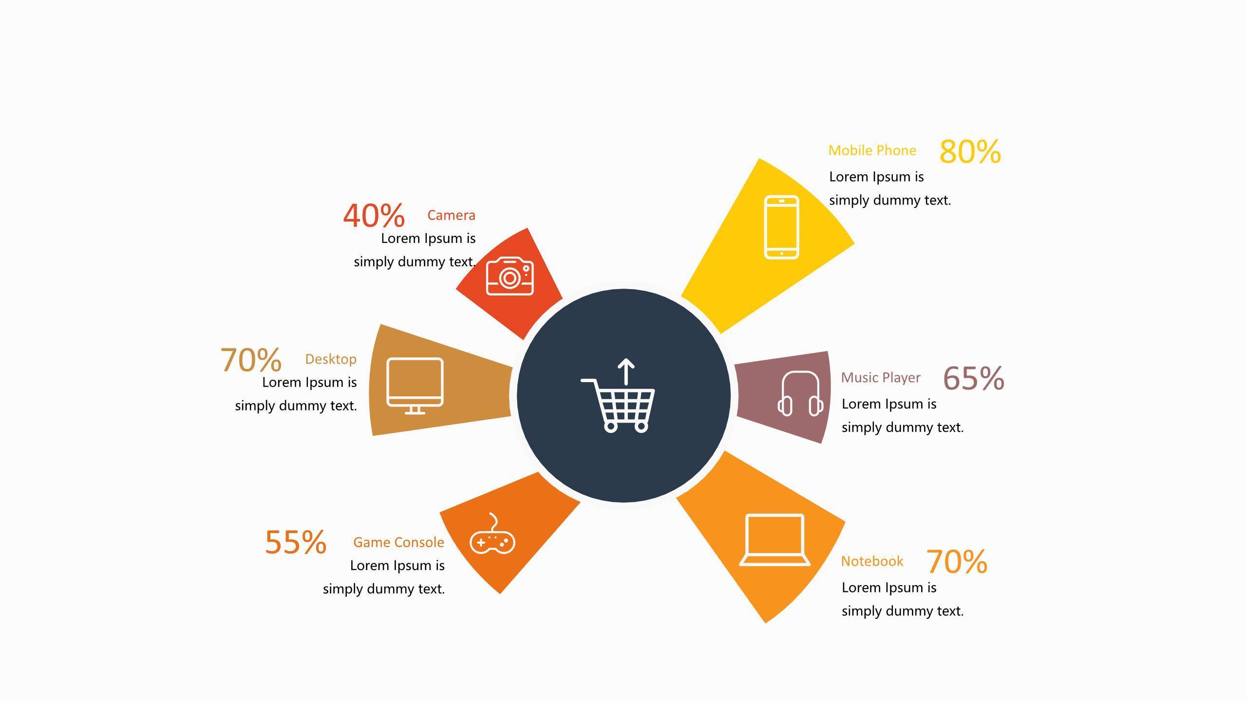黄色百分比PPT图表模板6